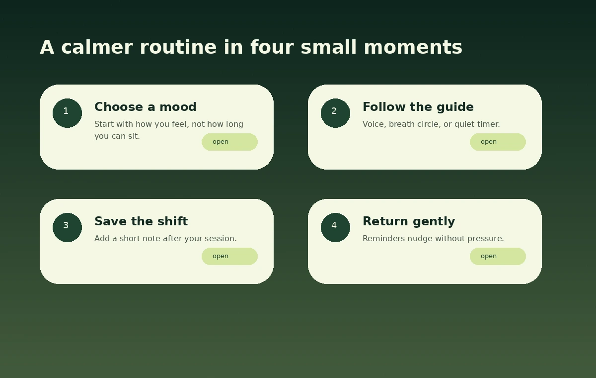 Mellow Forest onboarding flow showing how users choose their mindfulness goals.